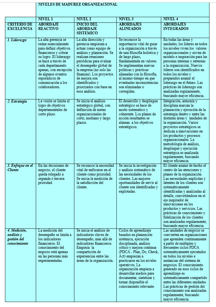 cuadro1_esp