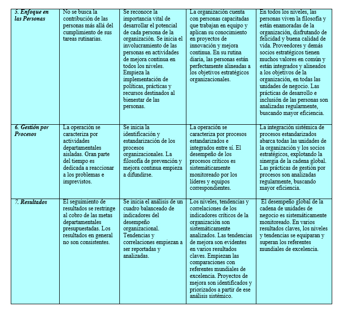 cuadro2_esp