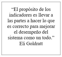 indicadoreEspanol