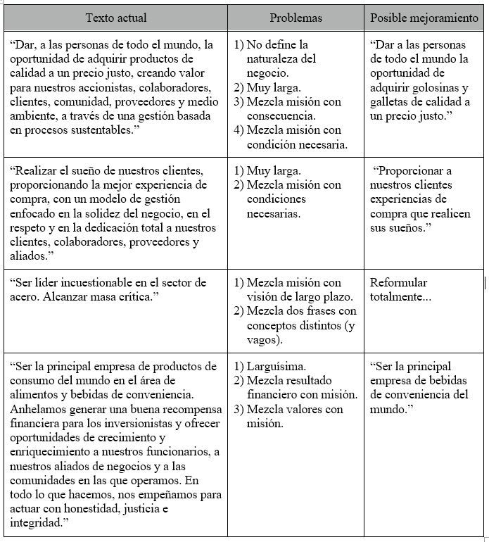 lamisionestaclara