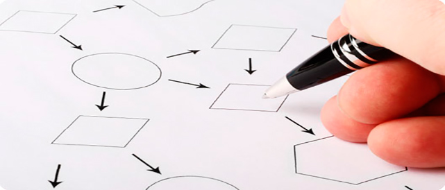 planeacion-estrategica2