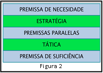 grafica2 port
