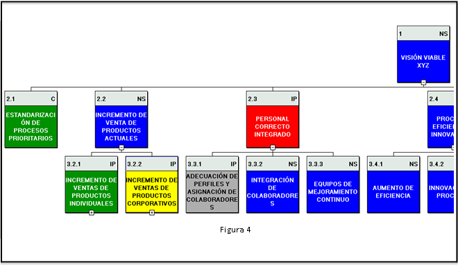 grafica4