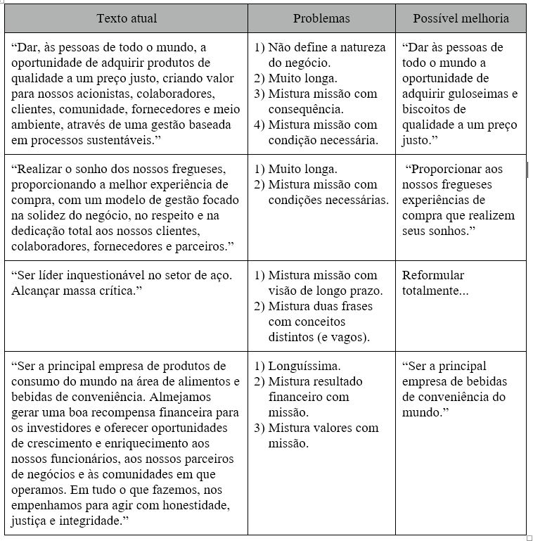 CapturaPortugues