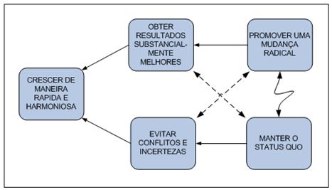cuadro